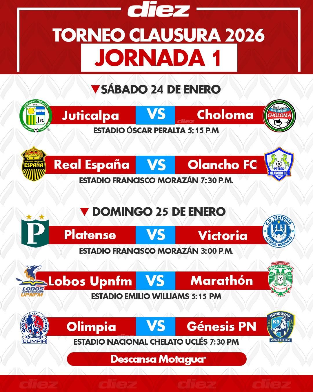 Así se jugará la jornada 1 del torneo Clausura de la Liga Nacional de Honduras.