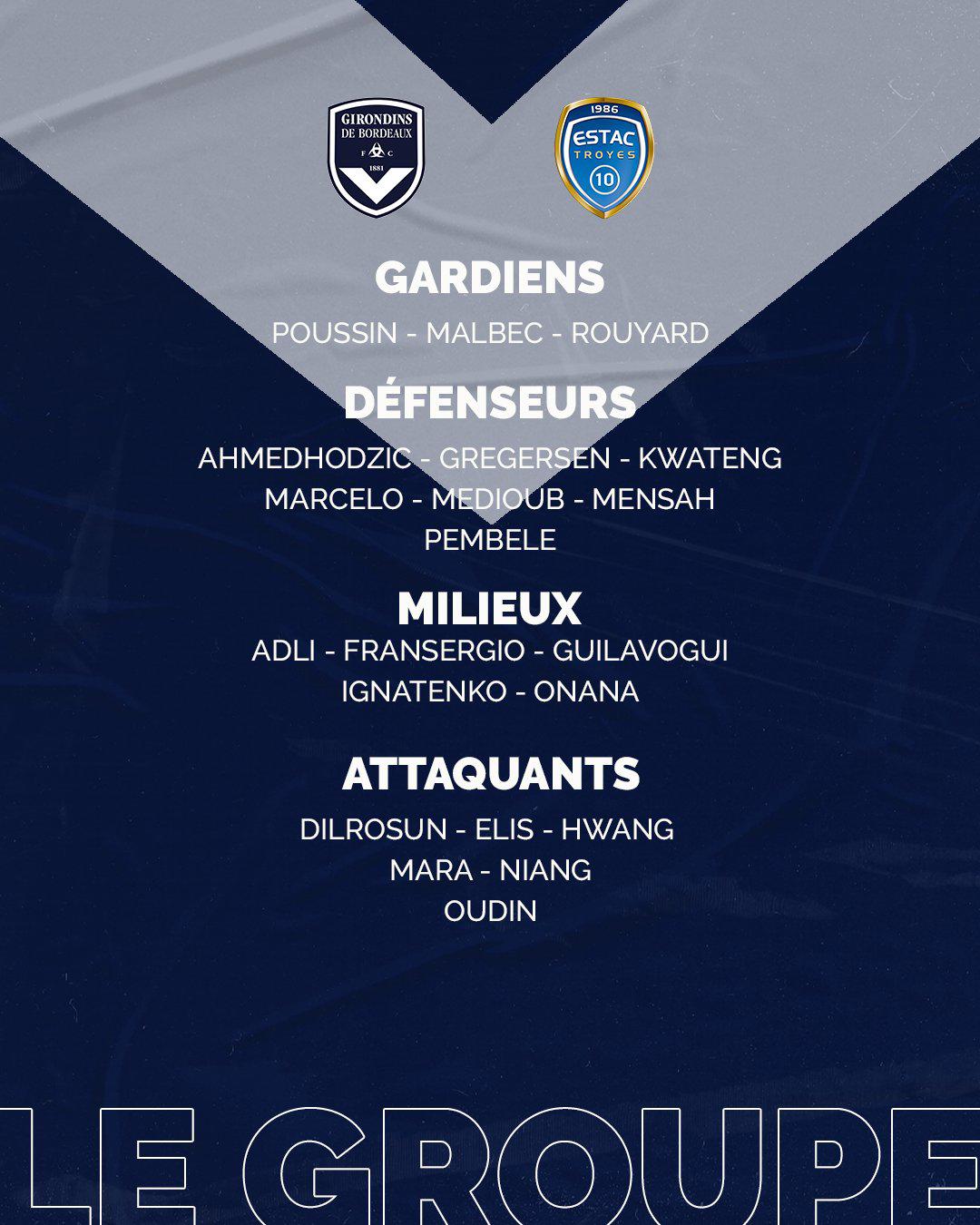 La lista de convocados del equipo de Burdeos.