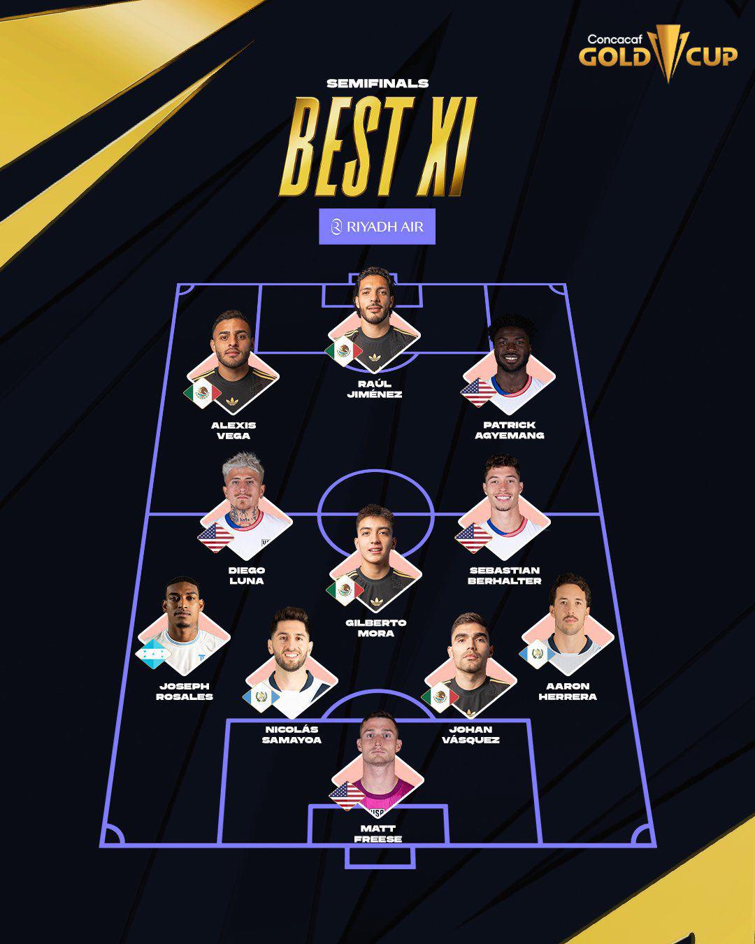 El 11 ideal de las semifinales de Copa Oro 2025 de Concacaf.