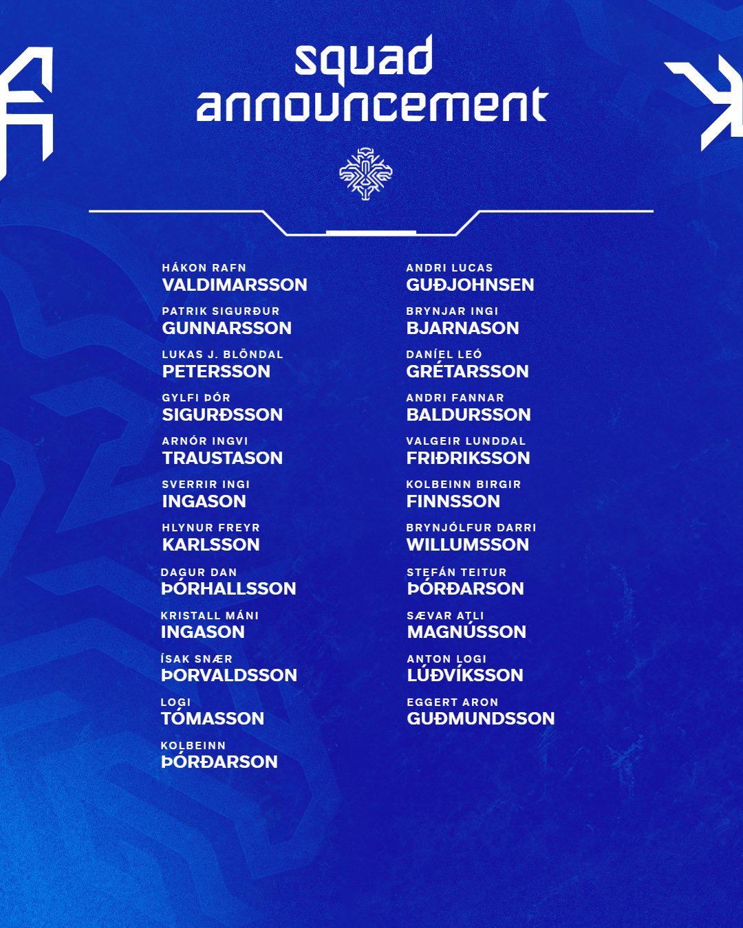 Estos son los 23 convocados de la Selección de Islandia para enfrentar a Honduras en Estados Unidos.
