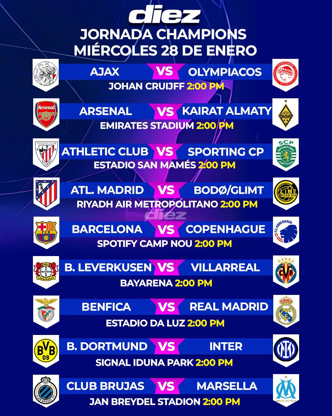 Barcelona enfrenta al Copenhague y Real Madrid hará lo propio contra Benfica.