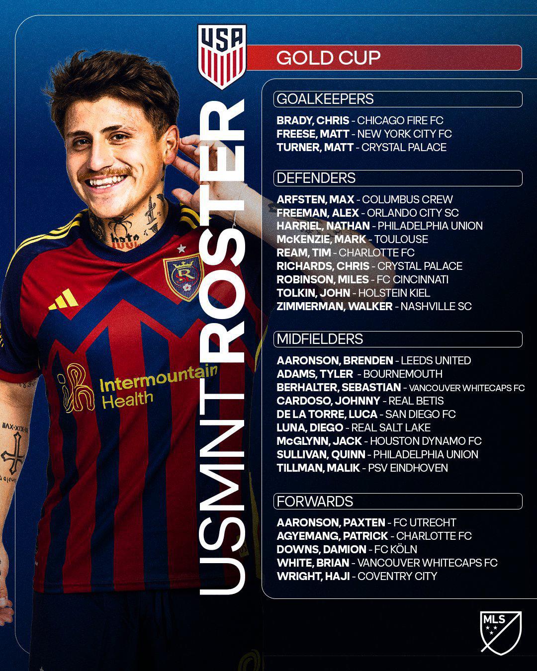 Concacaf: futbolista de Estados Unidos renuncia ir a la Copa Oro y explica la razón: ¿Me duele? La verdad es que...