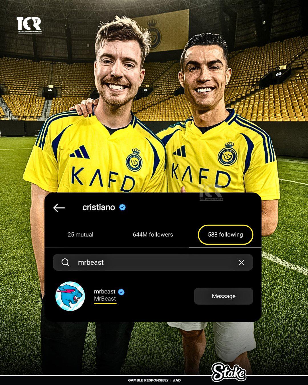 Cristiano Ronaldo perdió reto de MrBeast y los millones de dólares que se pagó: “cambiará tu vida para siempre”