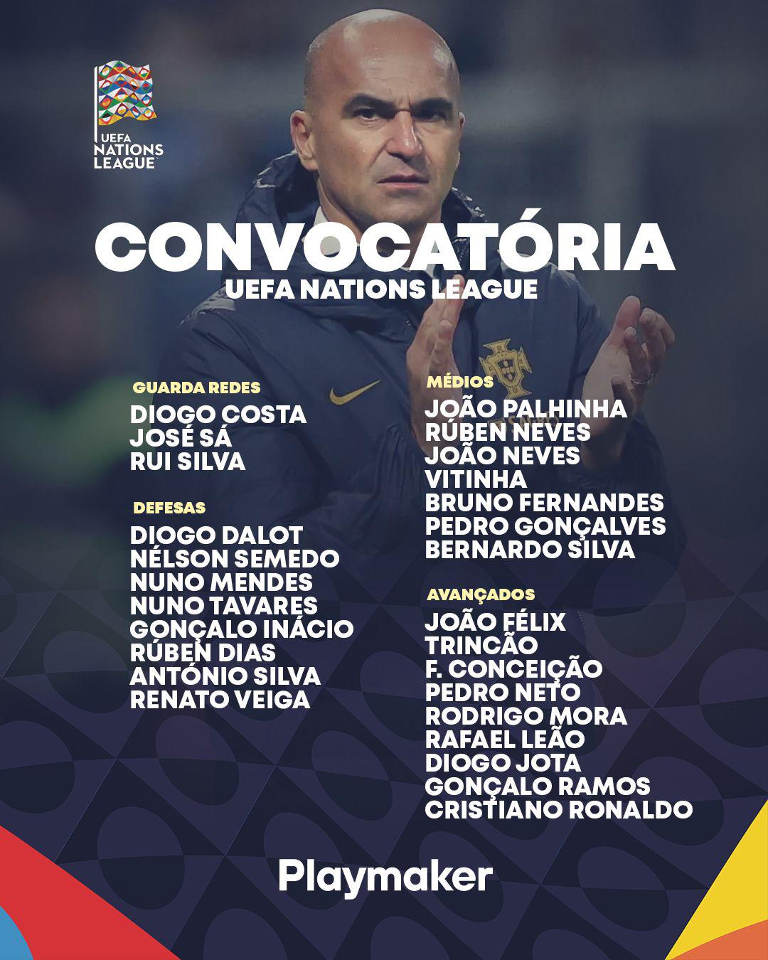 La gran novedad de 18 años en la convocatoria de la Portugal de Cristiano Ronaldo para Nations League: Va marcar una época