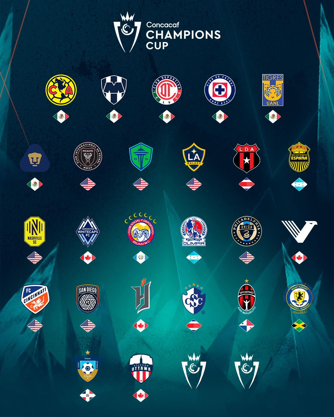 Quedó campeón en las peores condiciones, puede enfrentar a Olimpia y su franquicia pertenece a gigante de La Liga