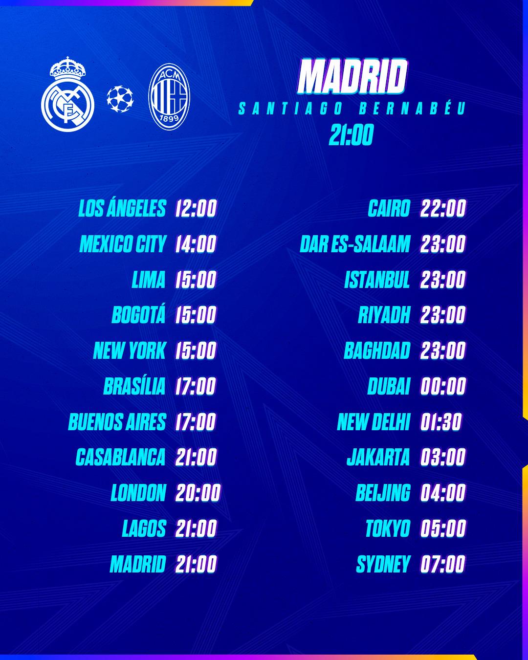 Horarios por el mundo del Real Madrid-Milan de la Champions League.