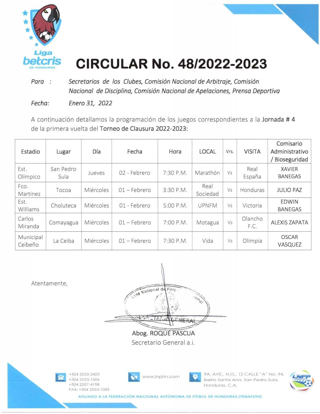 La Liga Nacional confirmó las fechas, horarios y sedes de los juegos de la jornada 4 del torneo Clausura 2023 de la Liga Nacional.