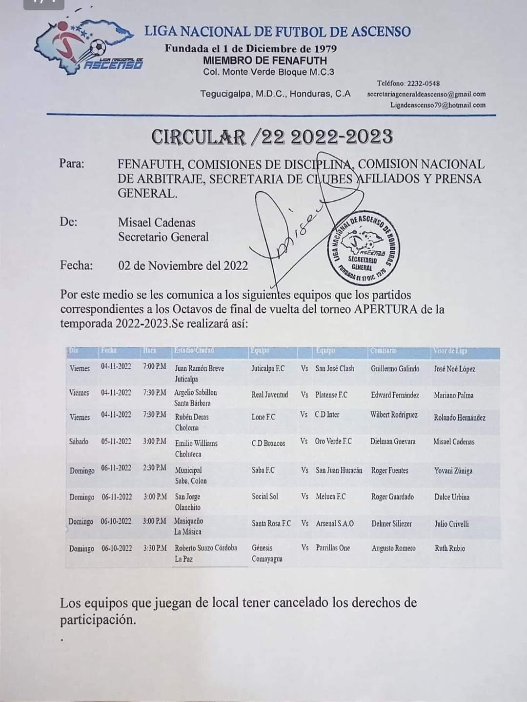 ¡A todo o nada! Ocho equipos buscan sellar boleto a cuartos de final del Ascenso: Platense, Lone y Génesis van por la remontada