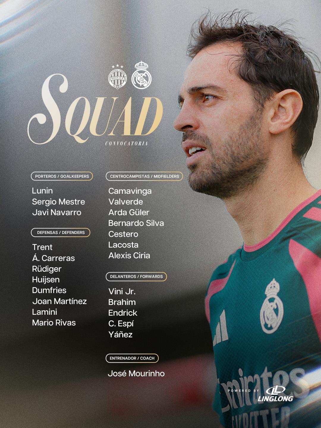 Esta es la convocatoria del Real Madrid para enfrentar al Ferencvaros en partido de pretemporada en Budapest, capital de Hungría.