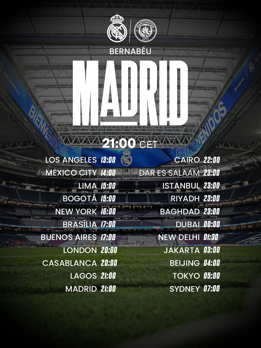 Horarios por el mundo del partido entre Real Madrid y Manchester City por la Champions League.