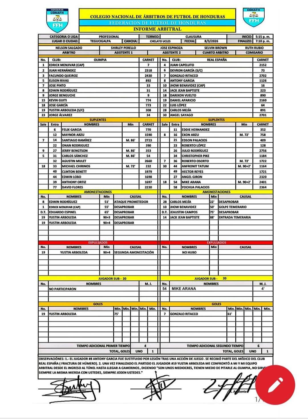 Polémica: Arboleda insultó a los árbitros tras el Olimpia vs Real España y este es el fuerte castigo que puede recibir