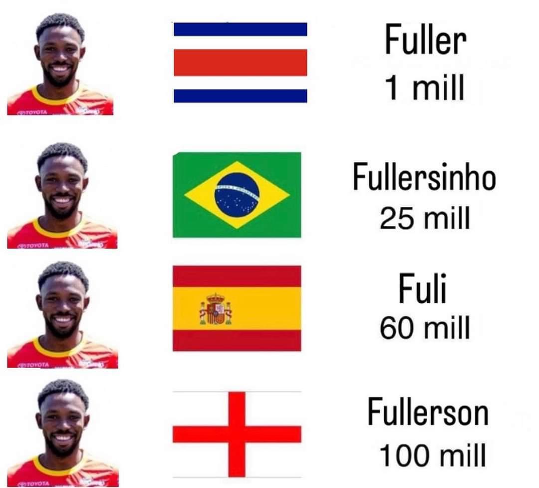 Los jocosos memes de la sorpresiva victoria de Costa Rica en el Mundial donde hacen pedazos a Japón y México