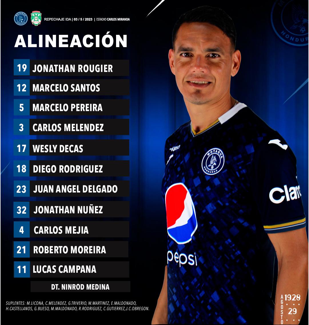 Regresan dos piezas claves: El 11 de Motagua para buscar la remontada ante Marathón en el partido de vuelta del repechaje