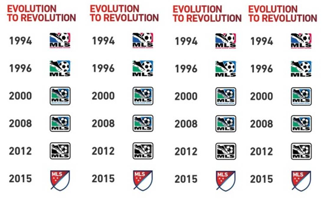 La MLS ha renovado su identidad de marca y logo