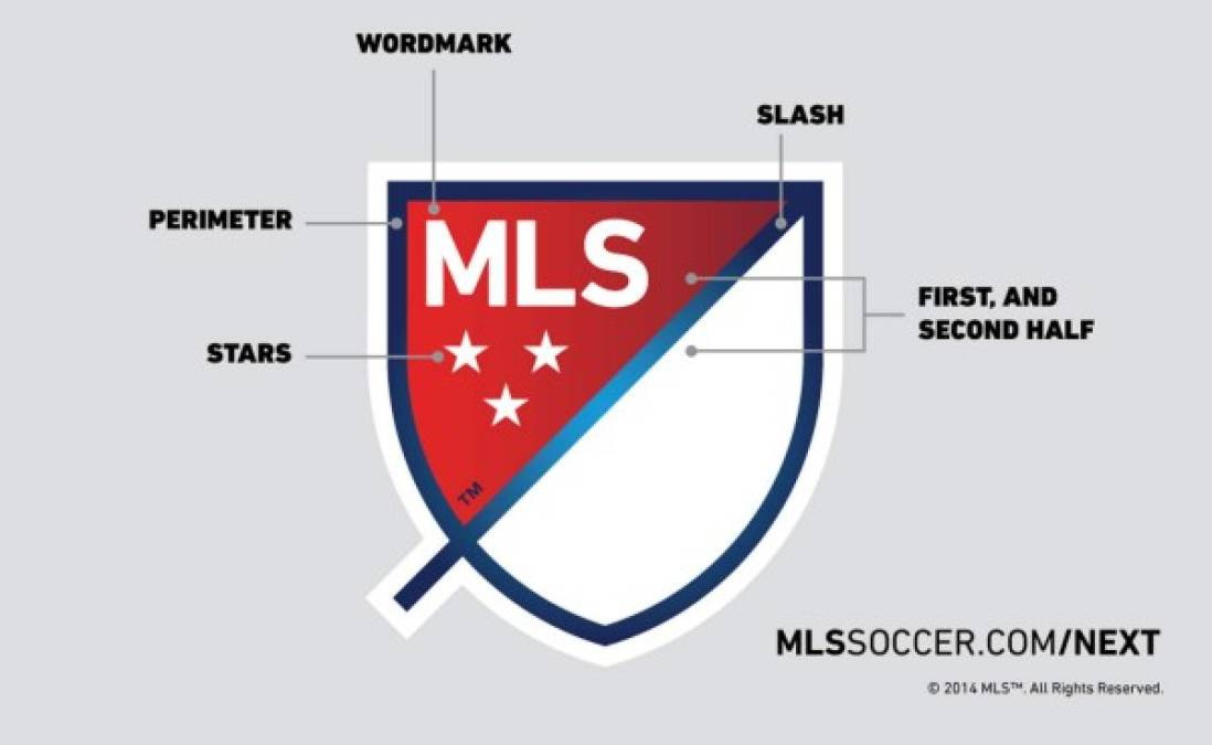 La MLS ha renovado su identidad de marca y logo