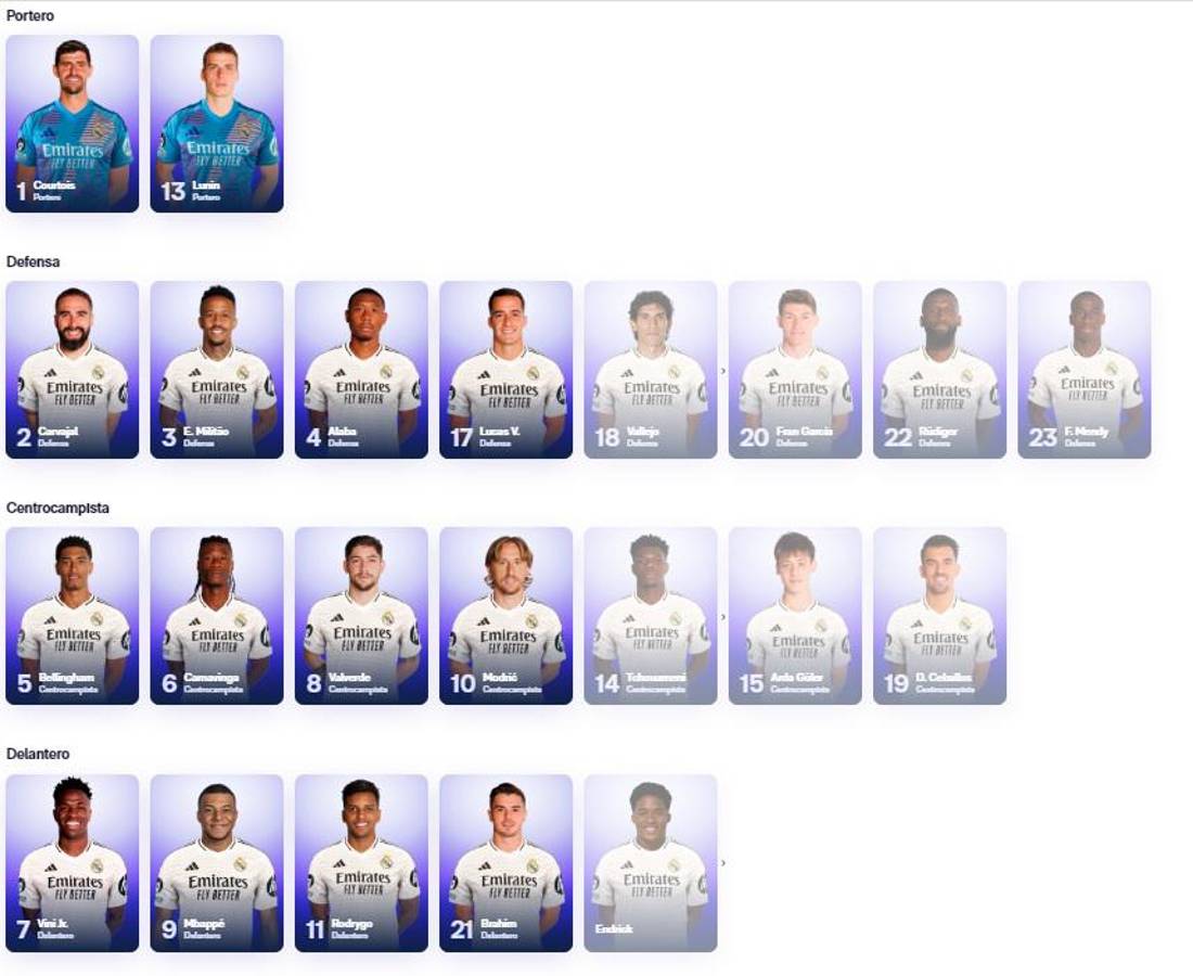 Confirmado número de Mbappé, Camavinga y Valverde cambian: Así quedan los dorsales oficiales del Real Madrid