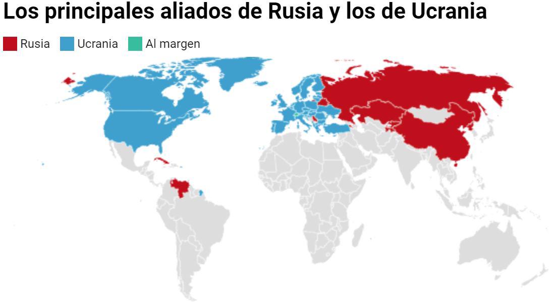 ¿La tercera guerra mundial? Rusia vs Ucrania, todo lo que debes saber del conflicto: razones, aliados y consecuencias