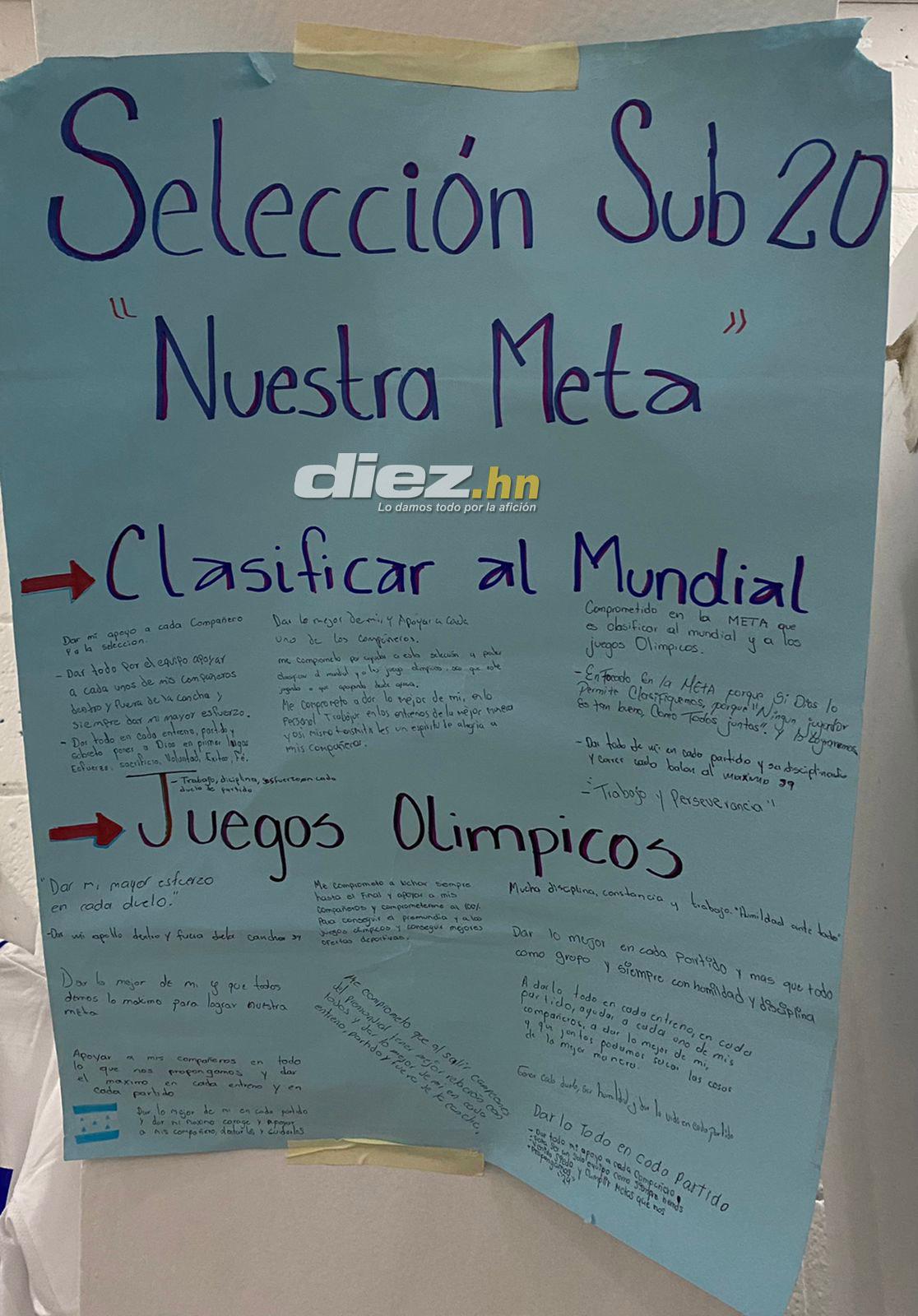 Qué dice la pancarta de las metas, así celebraron los mundialistas de Honduras en el camerino y las selfies de Odin Ramos e Isaac Castillo