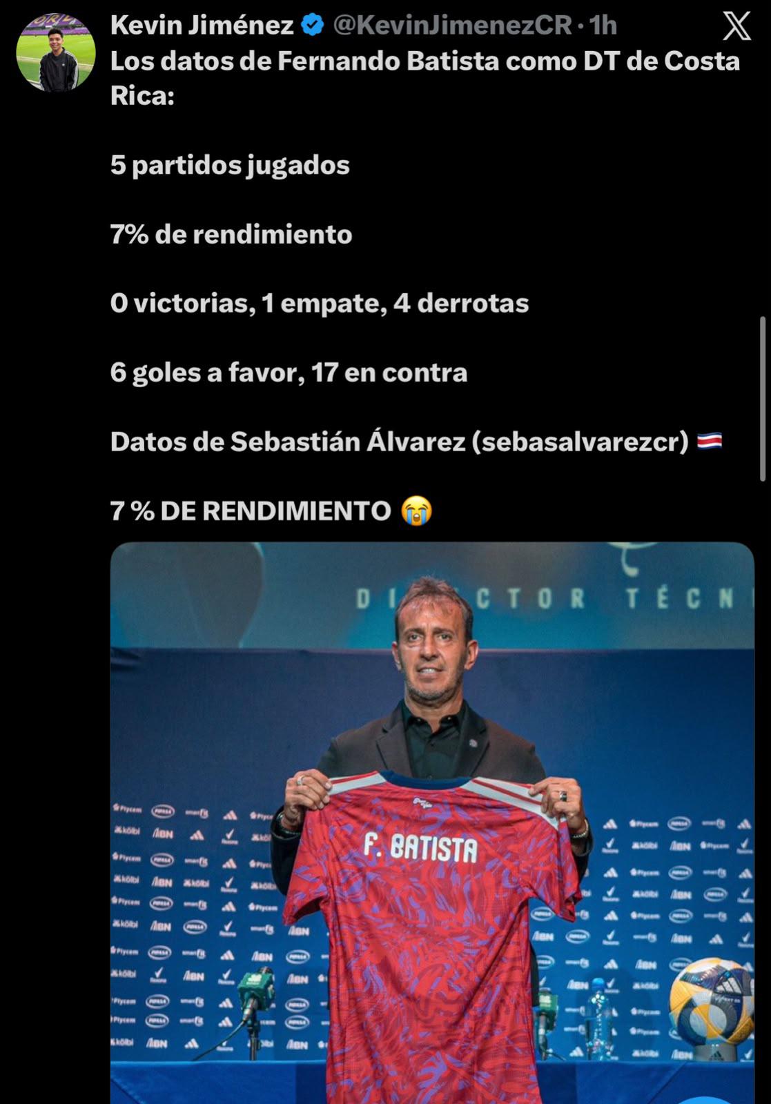 Chepebomba se burla: así reaccionó la prensa tras triunfo de Curazao a Costa Rica