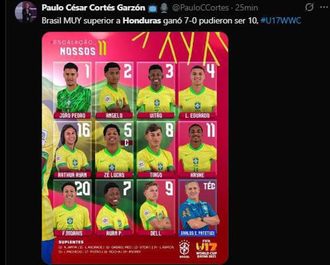 Debut humillante, Pudieron ser 10: lo que dice la prensa tras la goleada de Brasil a Honduras en el Mundial Sub-17