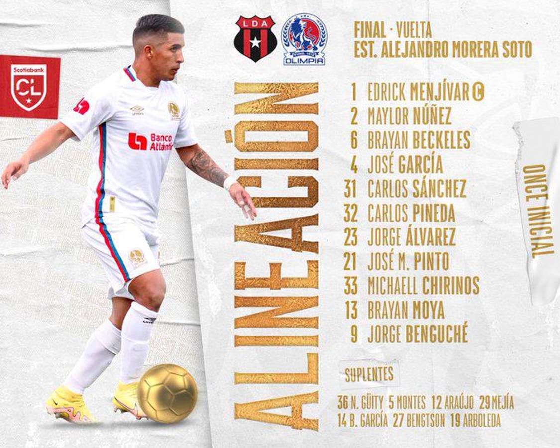 Con muchos cambios: El 11 del Olimpia para buscar el liderato del torneo en el clásico ante Motagua