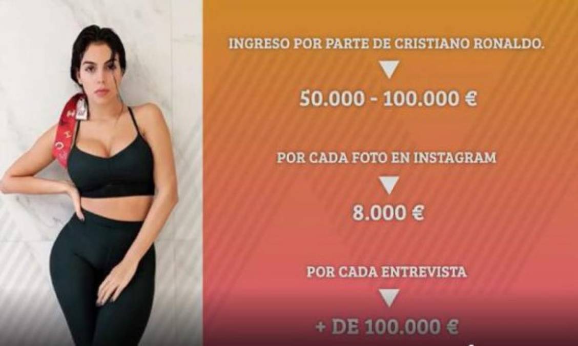 Revelan el salario que Cristiano Ronaldo le paga a Georgina Rodríguez cada mes   