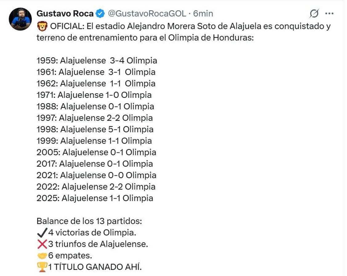 Olimpia se lleva la ventaja, el Morera Soto es de entrenamiento para el León: la prensa catracha y tica opinó con el Alajuelense vs Olimpia