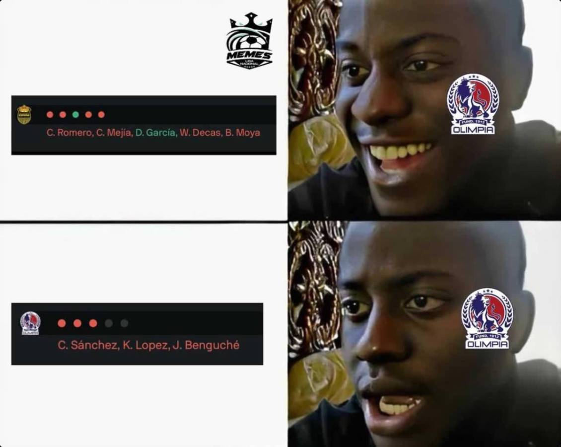 Los memes destrozan al Olimpia luego de caer ante Alajuelense y quedar fuera de la final de Copa Centroamericana