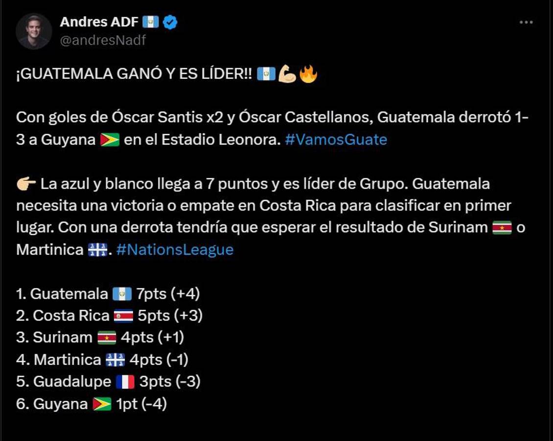 Prensa de Costa Rica y Guatemala encienden el partido por el boleto a cuartos de final de Nations League: “están obligados a ganar”