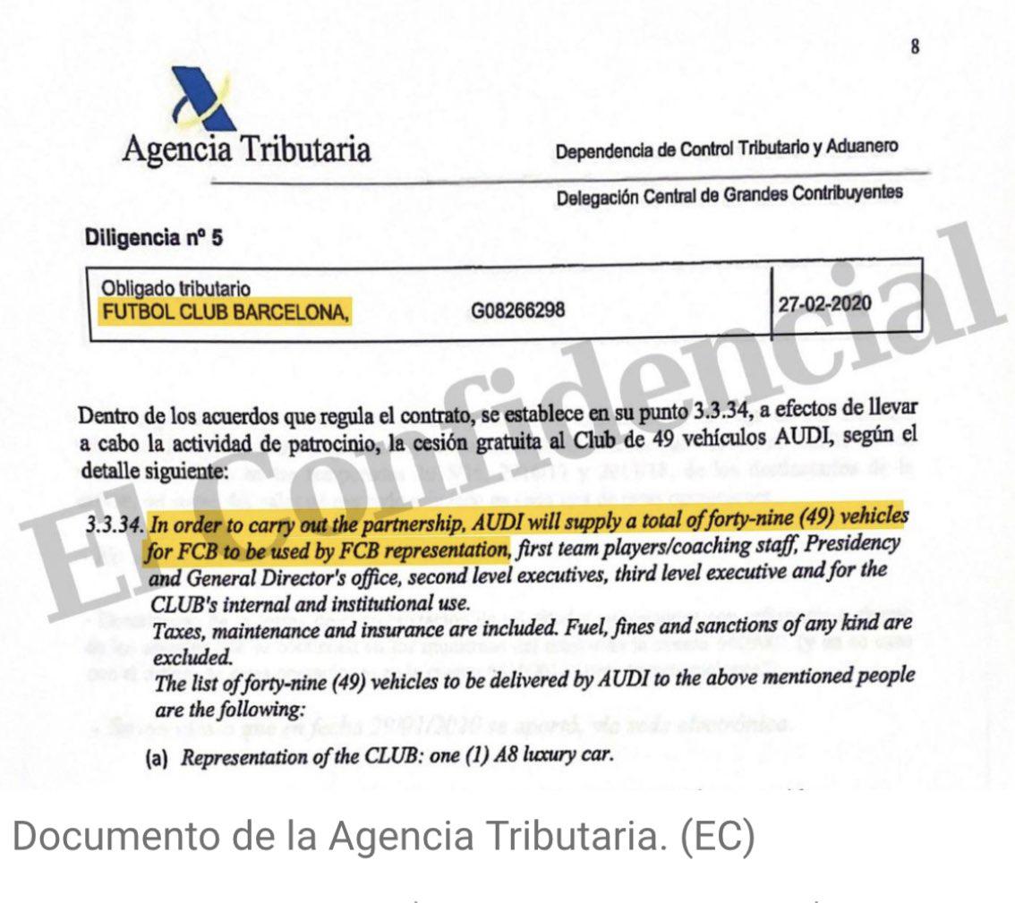 OFICIAL: La dura respuesta de Barcelona tras ser multado por Hacienda debido a pagos irregulares a jugadores