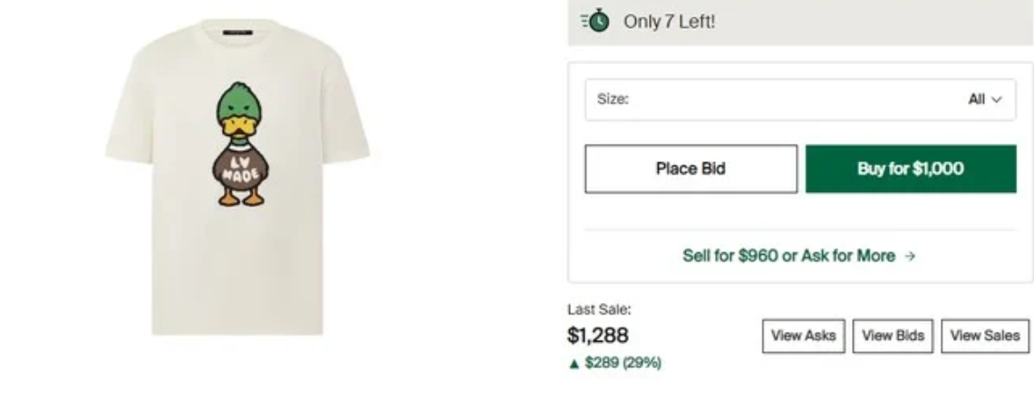 ¿Cuánto cuesta? Así es la camiseta ‘‘súper exclusiva’’ que lució Messi para sumarse a la selección argentina previo al partido contra Honduras