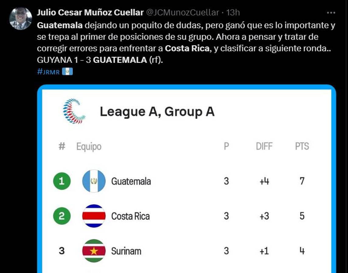 Prensa de Costa Rica y Guatemala encienden el partido por el boleto a cuartos de final de Nations League: “están obligados a ganar”