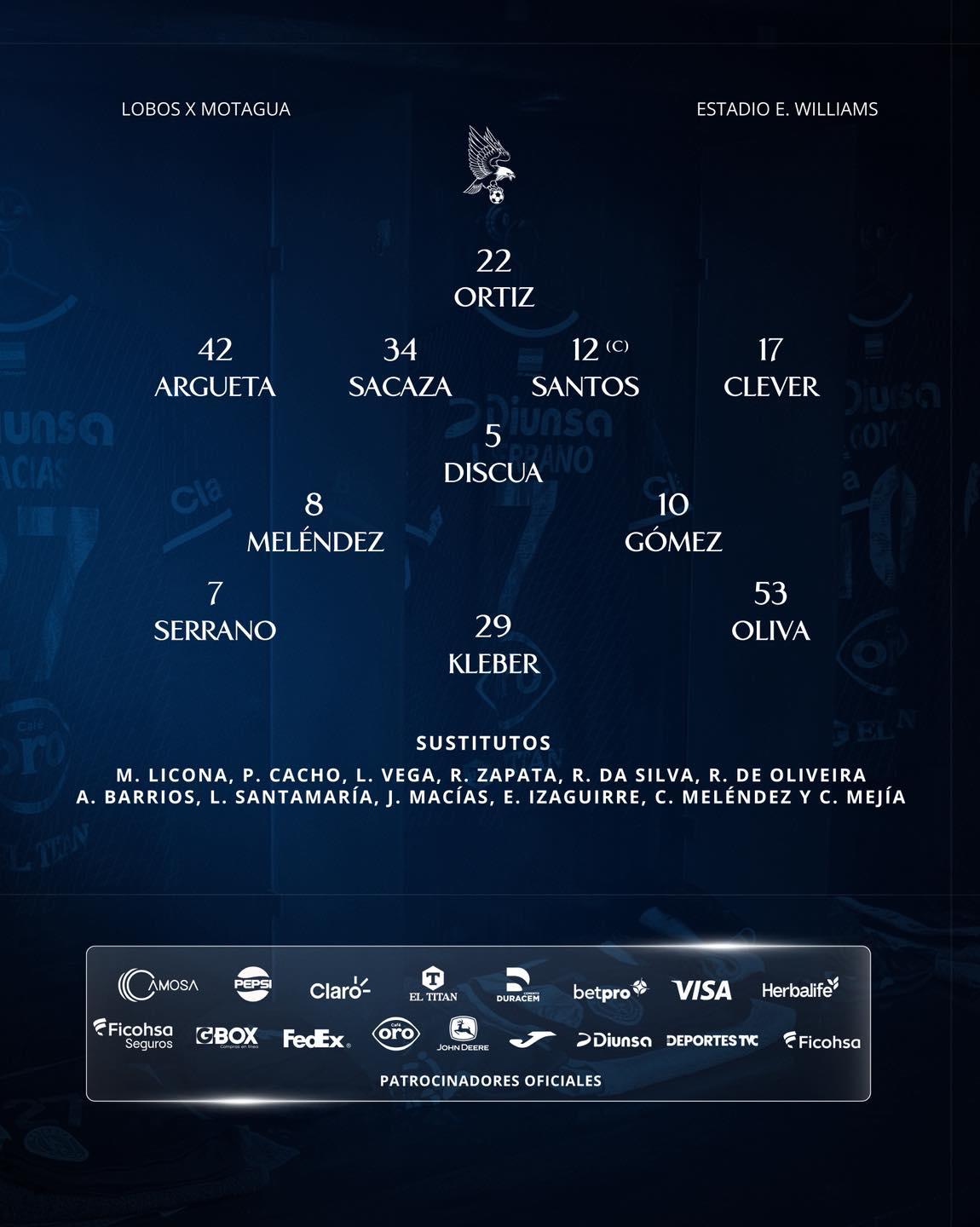 Alineación de Motagua vs UPNFM.