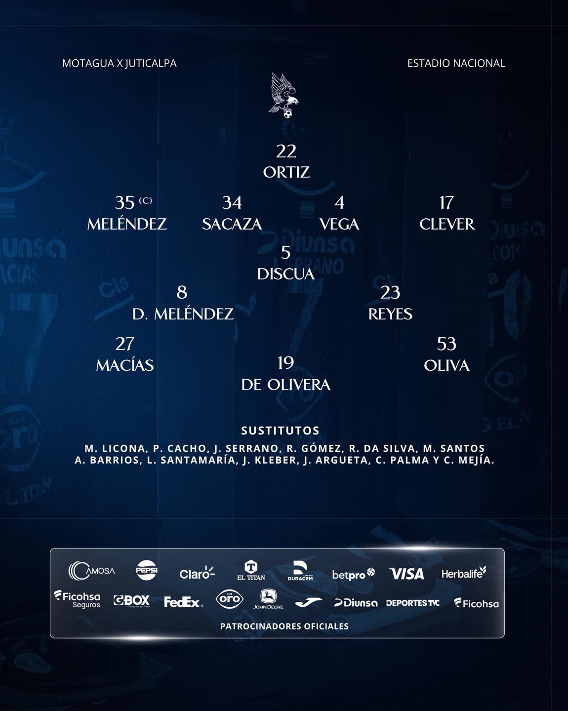 EN VIVO: Motagua y Juticalpa FC empatan en un Nacional que no abrió sus puertas a los aficionados