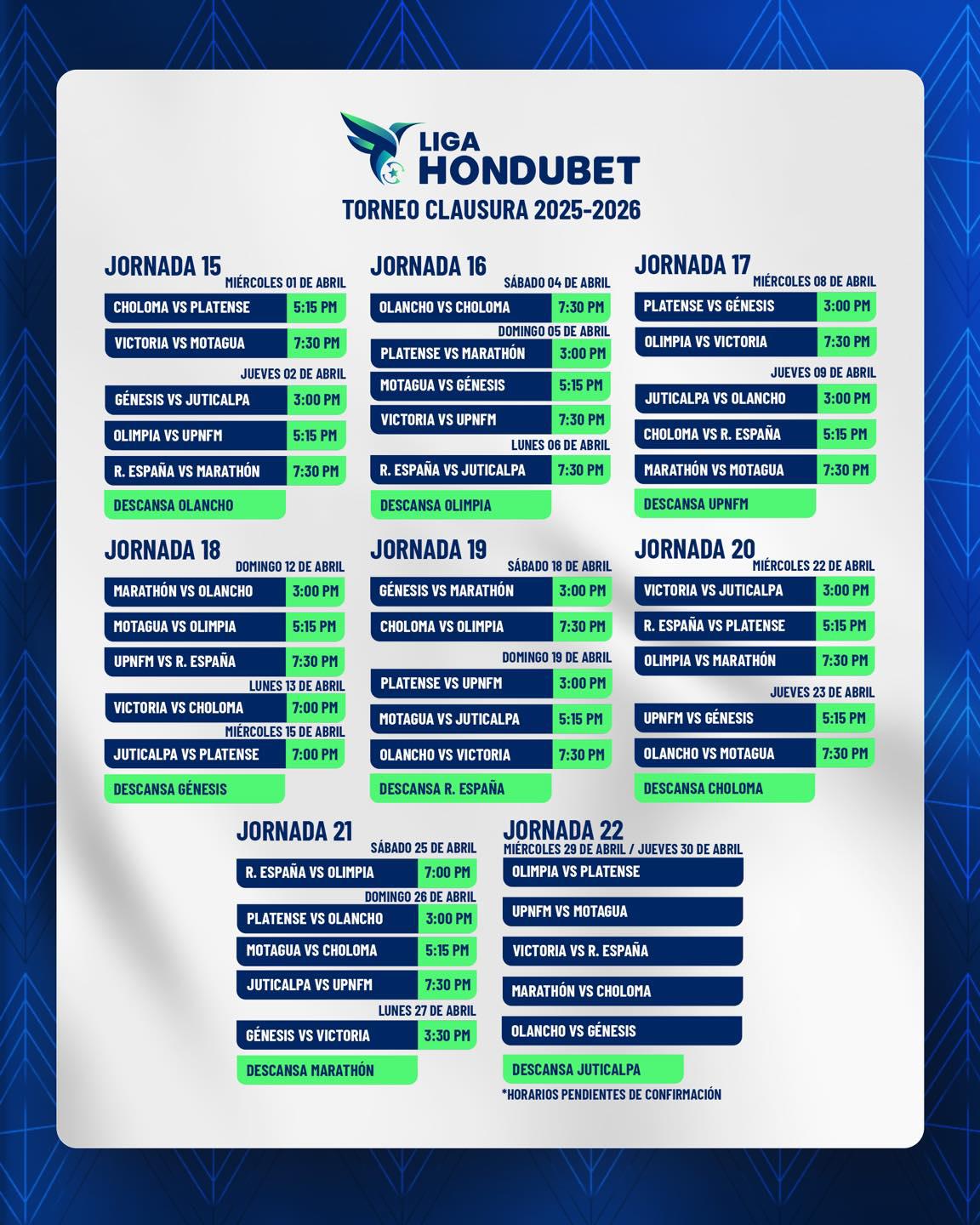 ¿Cuándo se define la liguilla y el descenso? Liga Hondubet concreta jornadas pendientes por el cierre del torneo Clausura