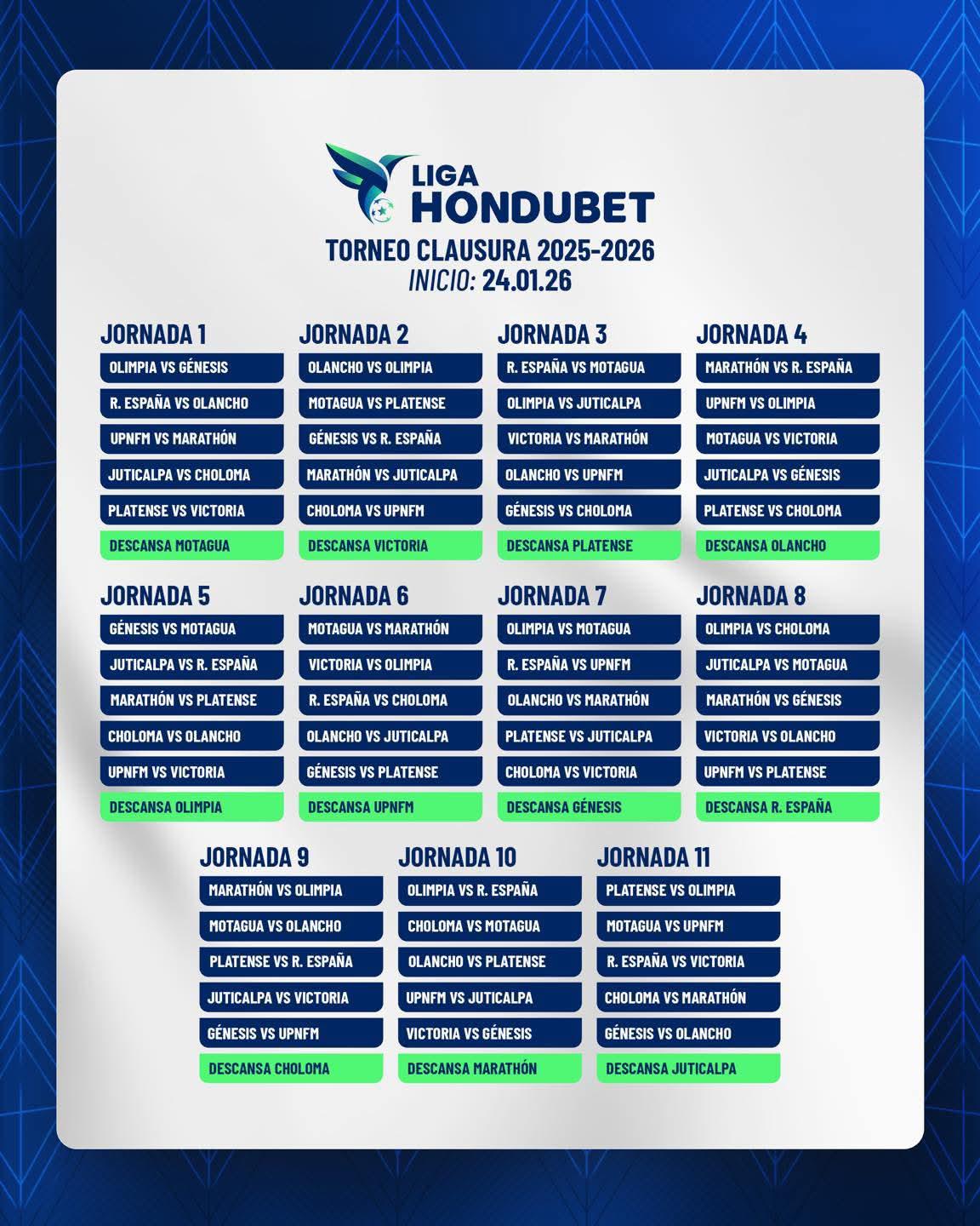 La Liga Nacional oficializó el calendario de la primera vuelta del torneo Clausura.