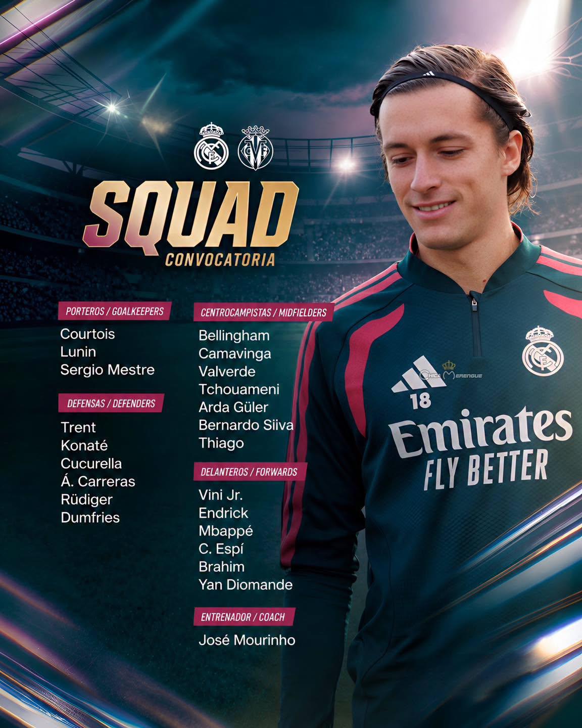 Dos regresos oficiales y 6 bajas: la convocatoria del Real Madrid vs Villarreal