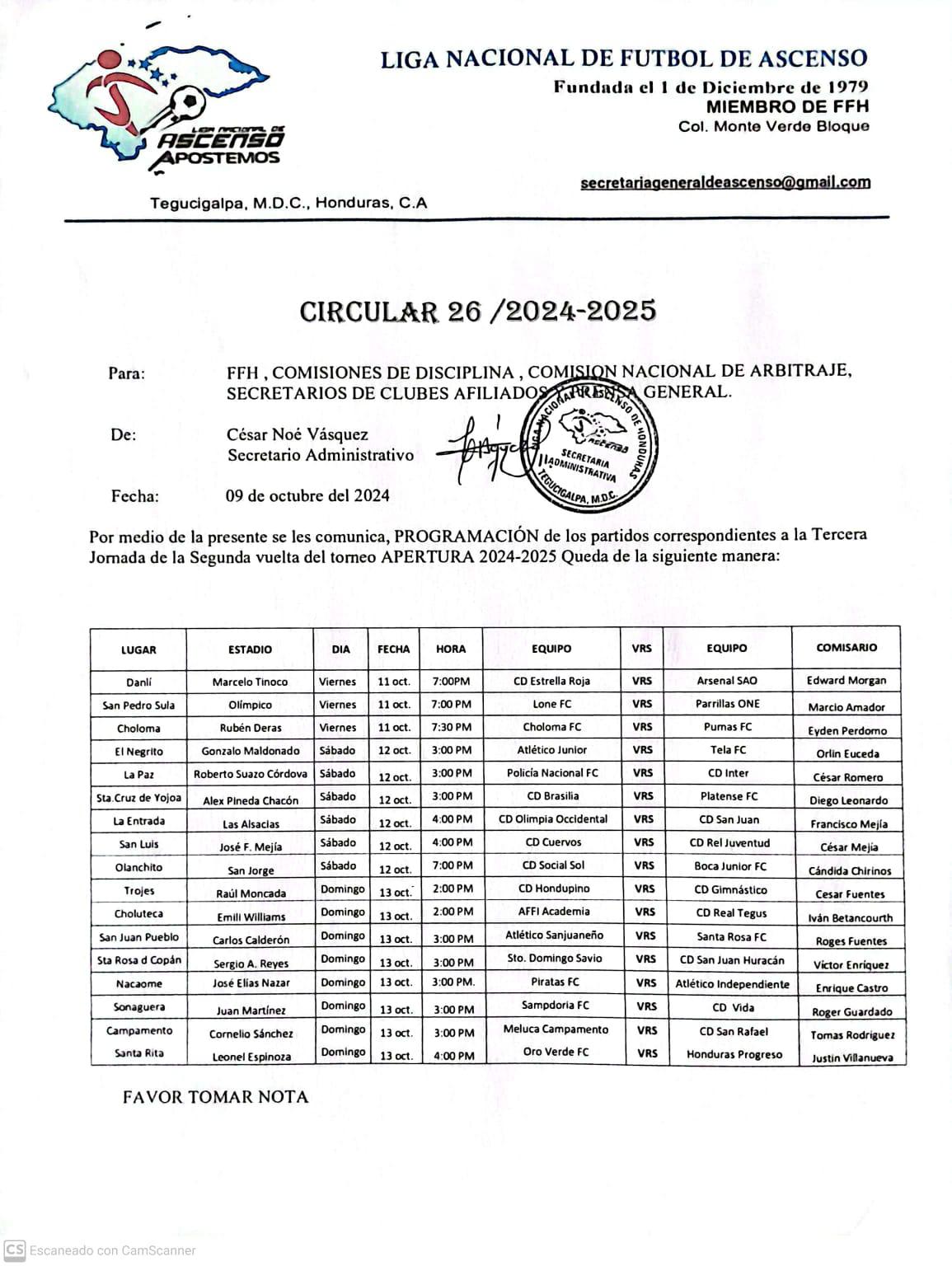 Sedes, fechas y horarios de la jornada ocho del torneo Apertura 2024 de la Liga Nacional de Ascenso.