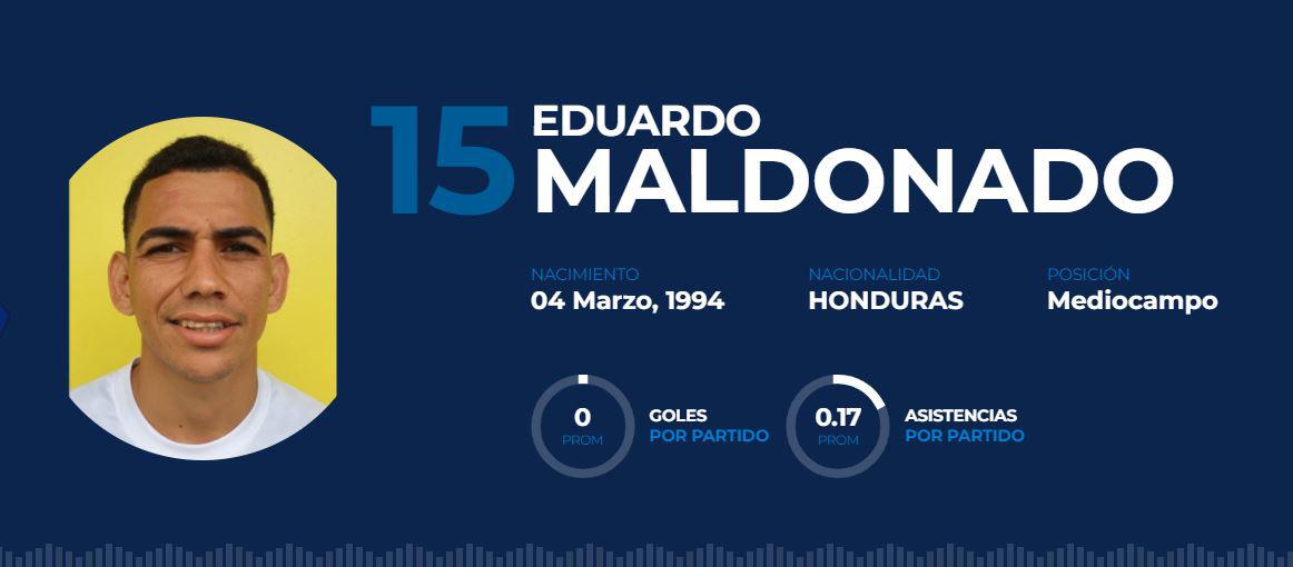 Los desarmadores: Allan Banegas y Jack Baptiste, futbolistas con más faltas cometidas en el Clausura