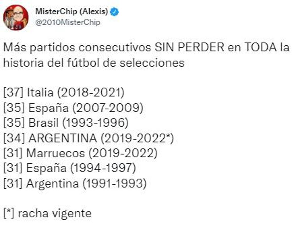 ¡Así hablan de Messi y Héctor Castellanos! La reacción de la prensa argentina luego de golear a Honduras: “responden con violencia”