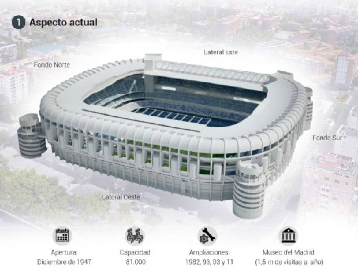 ¡Todo listo! Real Madrid publica cómo será el nuevo y lujoso Santiago Bernabéu