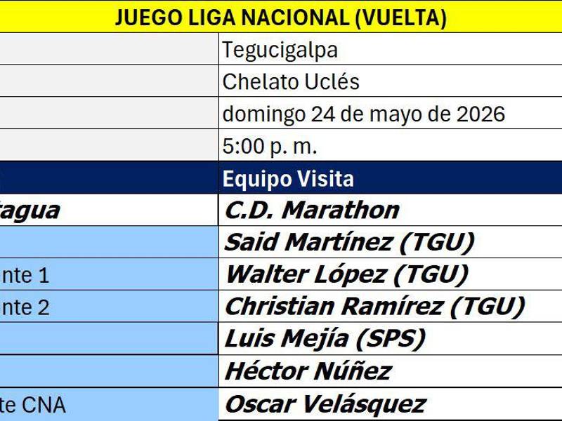 Los árbitros encargados de la gran final entre Motagua y Marathón