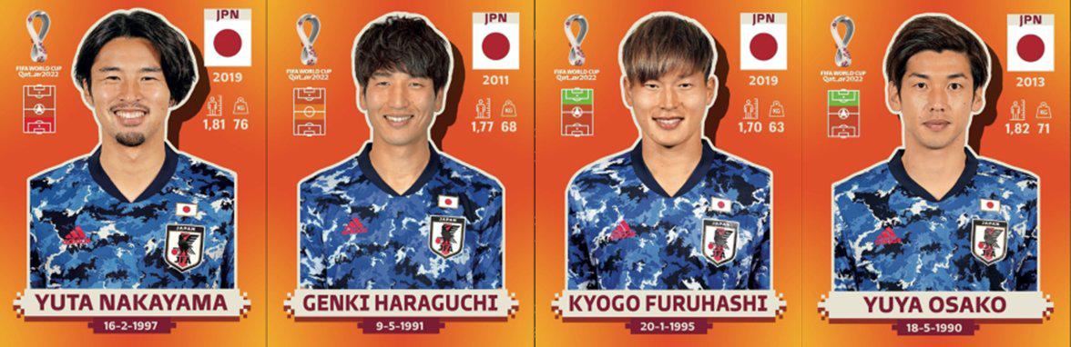 Qatar 2022: ¡Futbolistas que salieron en el álbum Panini pero no jugarán la Copa del Mundo!