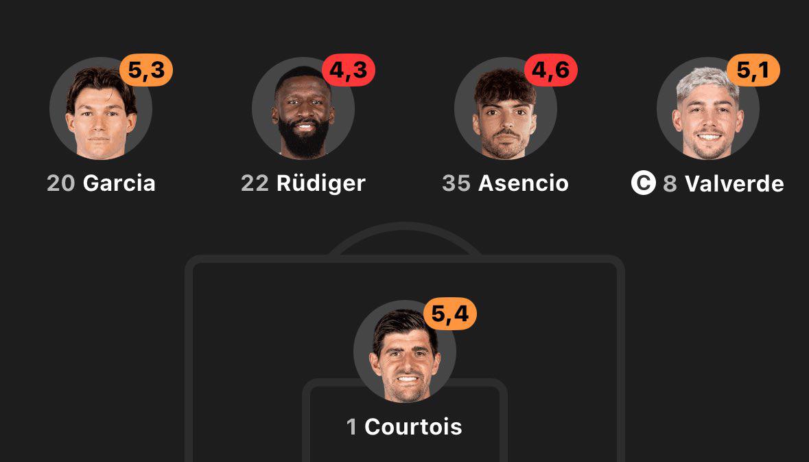 PSG humilló al Real Madrid en el Mundial de Clubes y los memes son crueles con Mbappé; Barcelona no para de reír