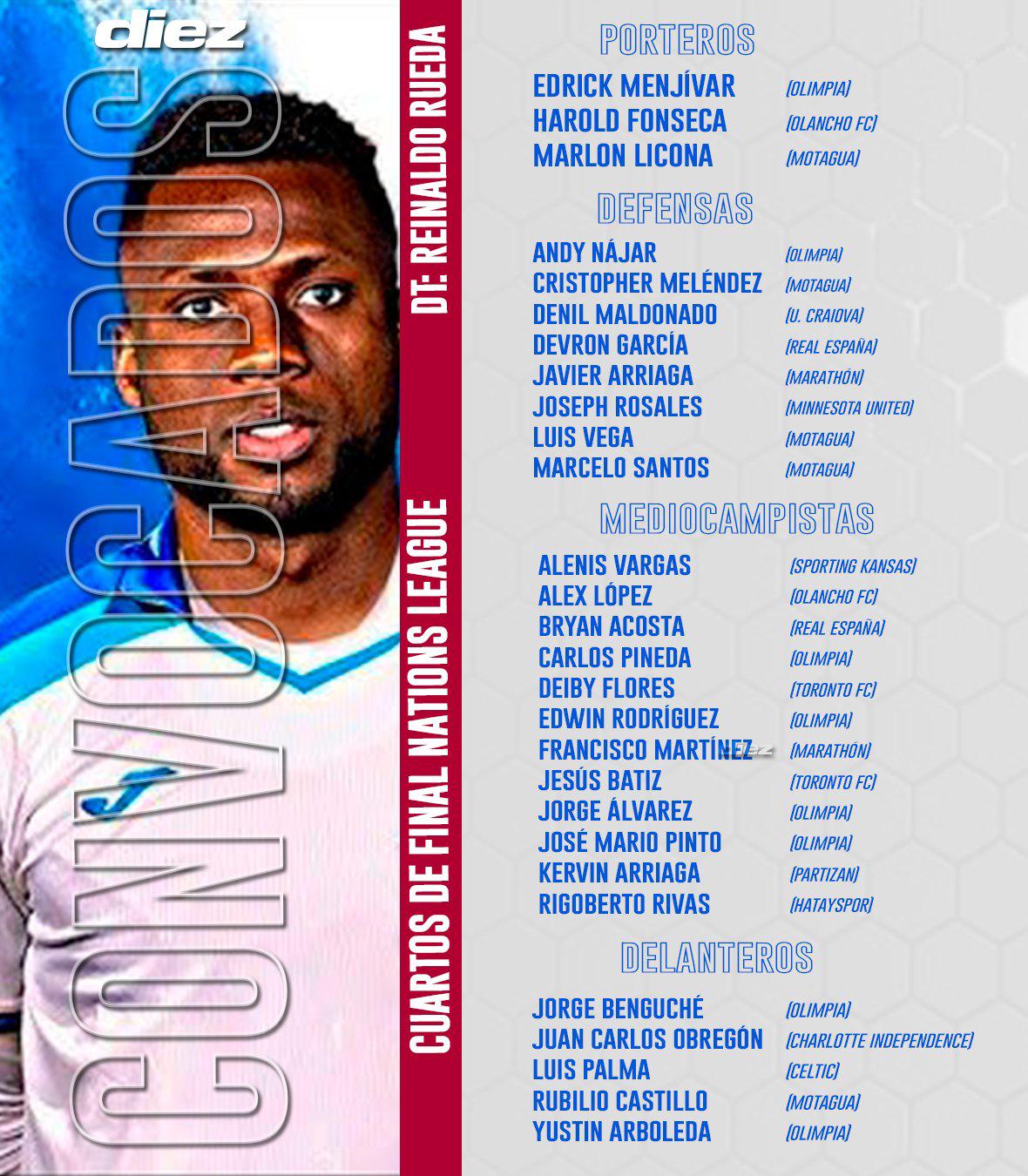 ¿Yustin Arboleda en ataque? El 11 de la Selección de Honduras que se perfila para el duelo ante México en el estadio Morazán