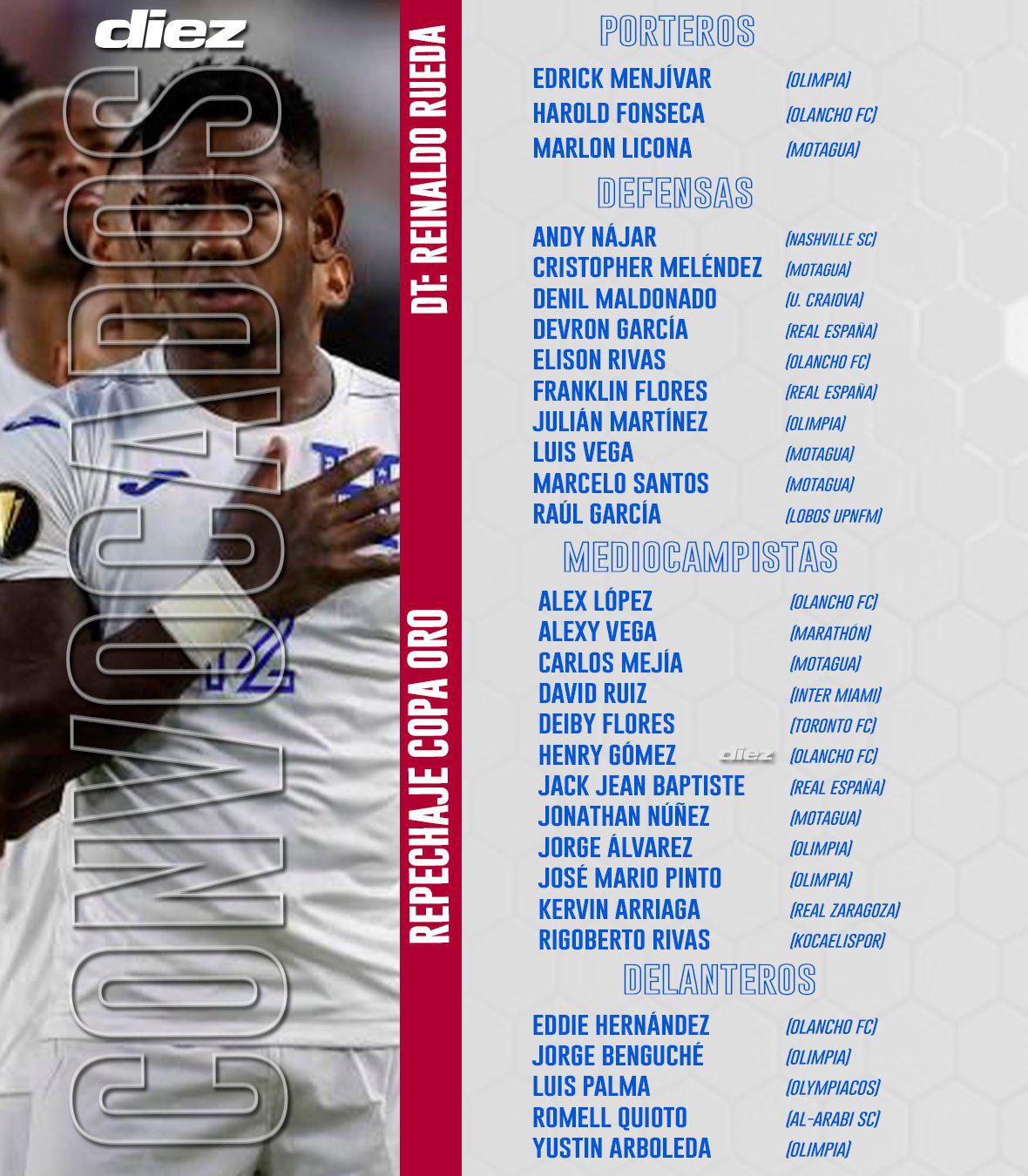 El 11 titular de Reinaldo Rueda que se perfila en la Selección de Honduras para buscar el boleto a la Copa Oro 2025 ¿Con Quioto?