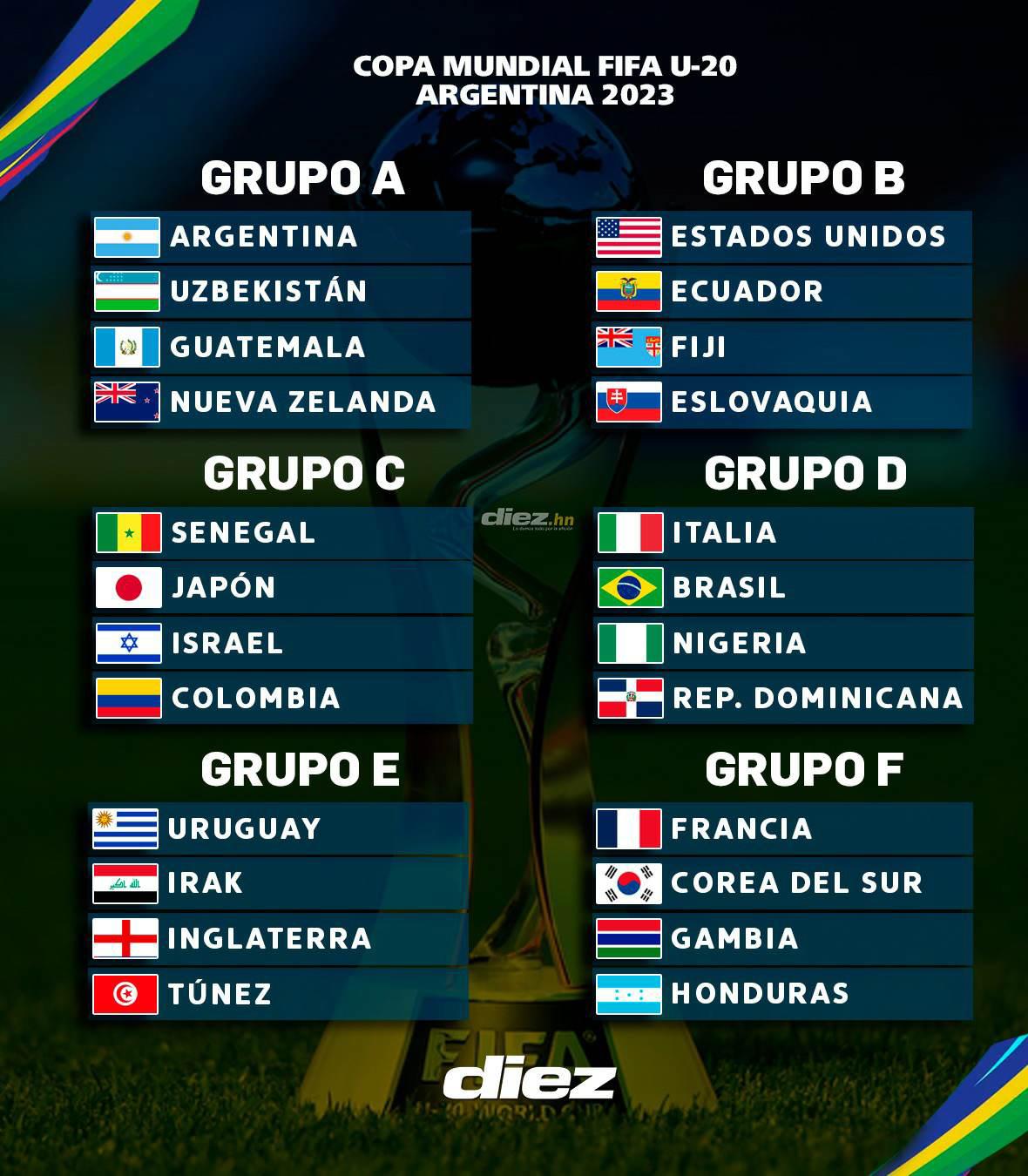 OFICIAL: Definidos los tres rivales de Honduras para el Mundial Sub-20 que se disputará en Argentina