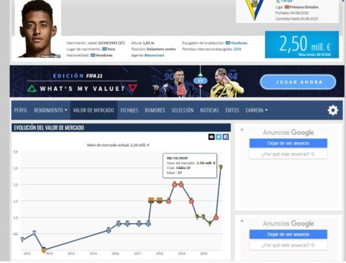 'Choco' Lozano subió su precio con el gol al Real Madrid y los buenos partidos en Cádiz