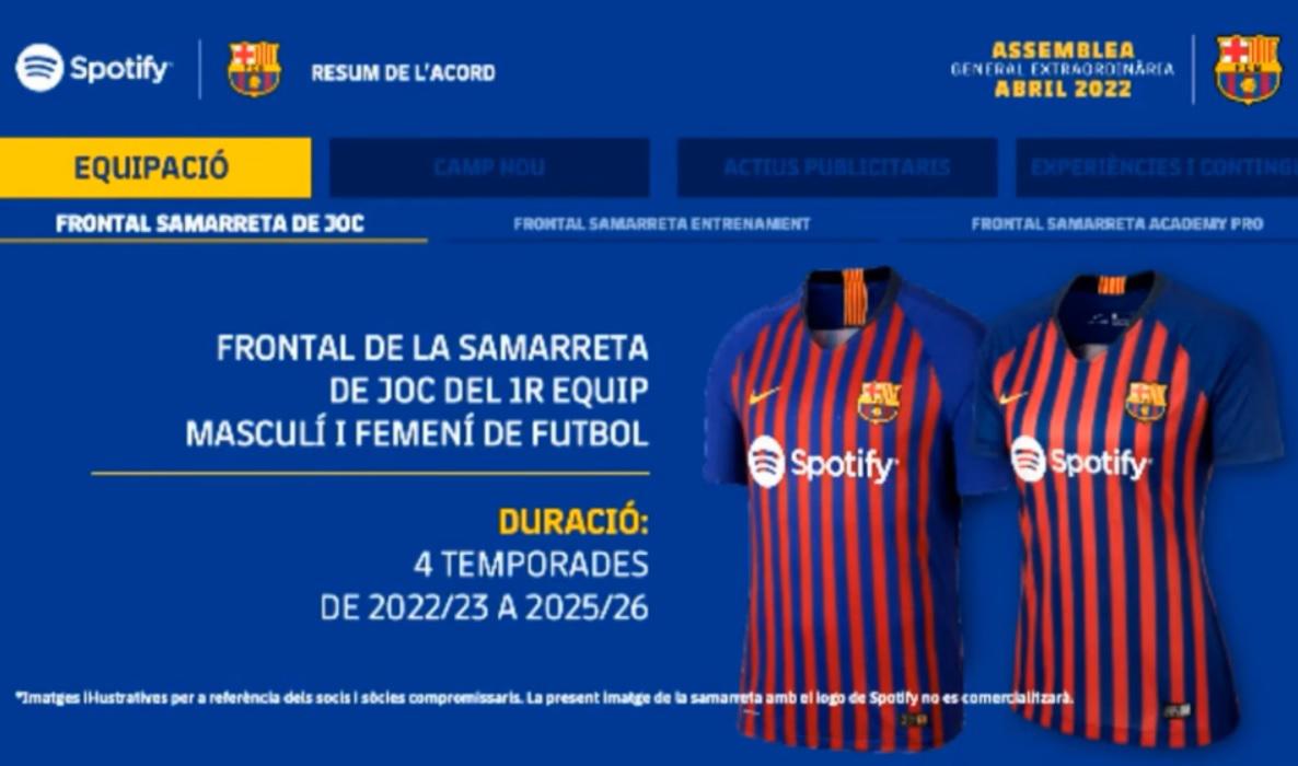 El Barcelona desvela cómo lucirá el nuevo Camp Nou tras el acuerdo con Spotify; y presenta también su camiseta