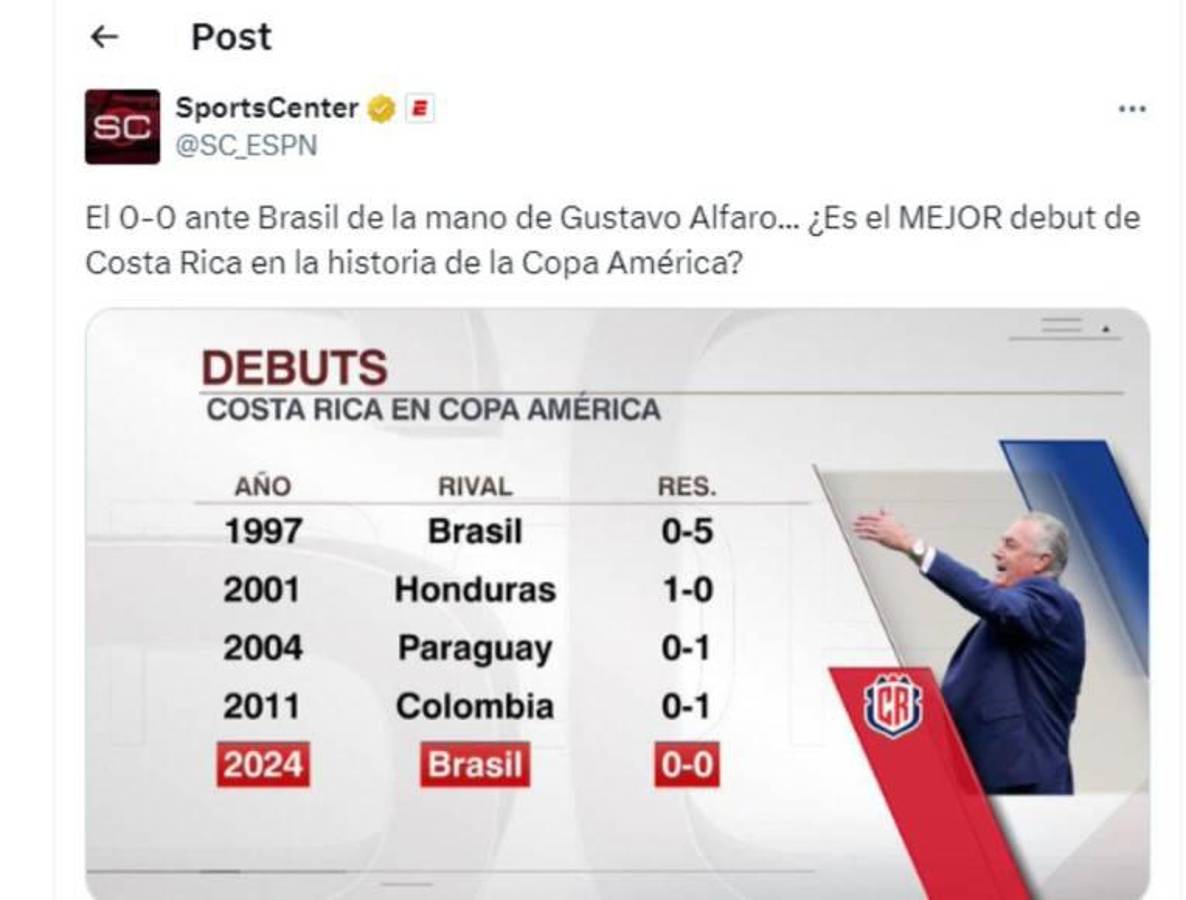 La reacción de la prensa al empate de Costa Rica en Copa América: Faitelson destruye a los ticos y en Panamá no soportan